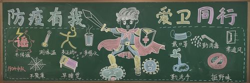 充分利用黑板报对学生进行防疫防护知识和卫生健康宣传教育,教师们用