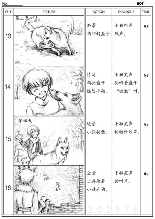 一个关于国界的的分镜头设计