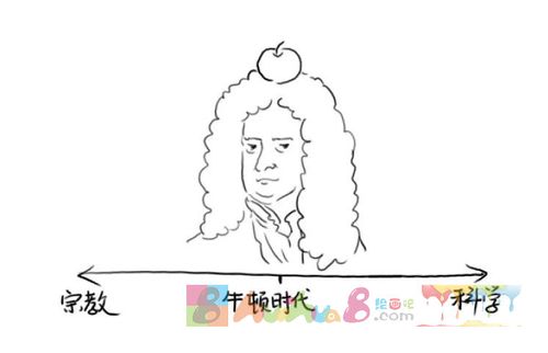 牛顿是科学与宗教的一个