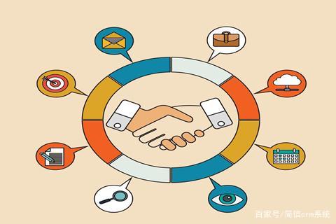 客户关系管理系统提升客户转化率的攻略!
