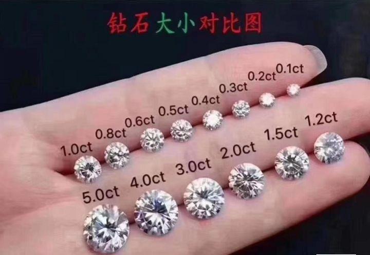 20克拉    一克拉以上的钻石理论上比较稀缺与昂贵,在我的客人中,只有
