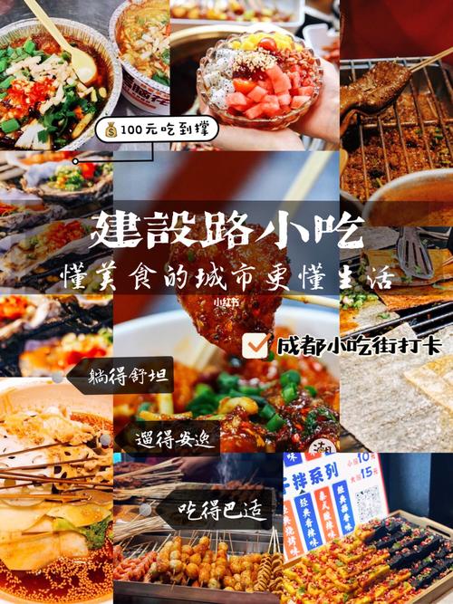 成都建设路小吃|打开你的味蕾,吃得巴适～_美食_小吃