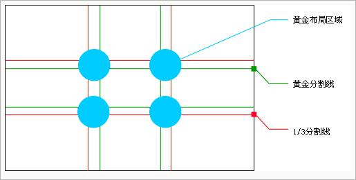 主体中心布局照片通可以表现刻板,稳重,平静,荒诞甚至诡秘等内容,也