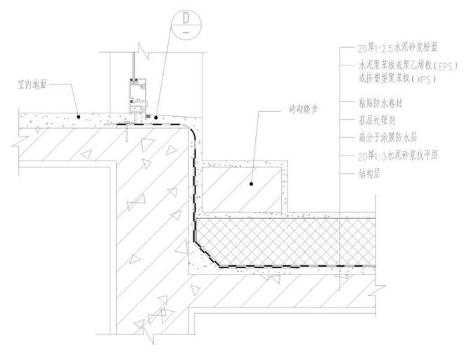 11个平屋面构造详图(防水,排水口,地漏等)