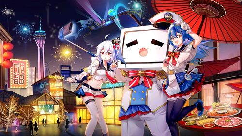 2233娘bilibili娘哔哩哔哩干杯的同人插画作品