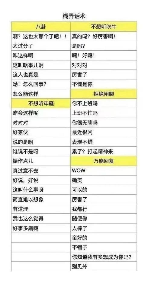 重点福利 敷衍话术闪亮登场 可用做壁纸哦