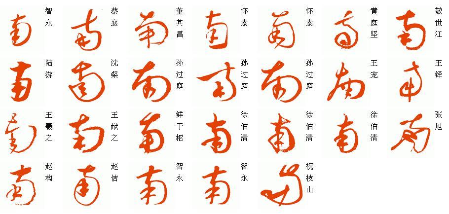 南的草书怎么写