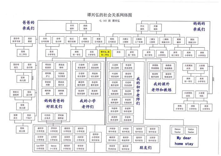 这暑假作业,有点上头啊——记深圳明德实验学校香蜜