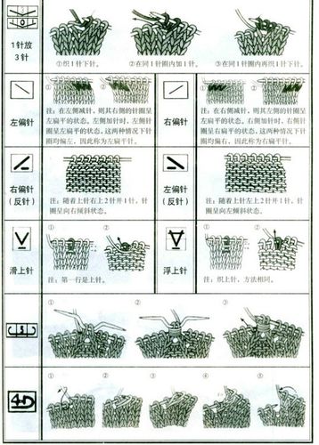 棒针编织的基本针法与符号