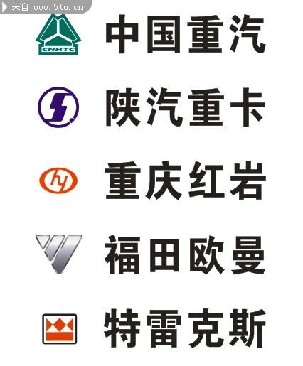 5款常见重汽卡车标志