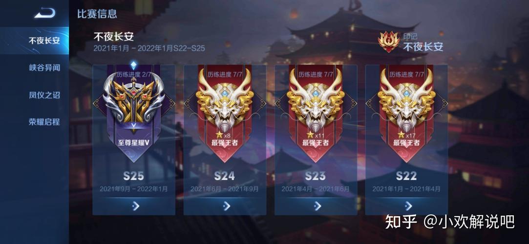 王者荣耀s25赛季结束具体时间一览s26新赛季将会在什么时候到来