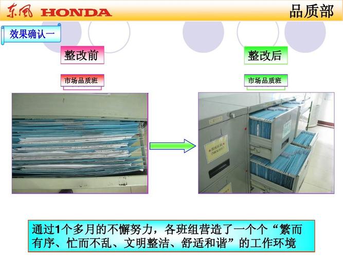 总结/汇报 工作总结/汇报 品质部5s活动总结报告ppt 品质部 整改前