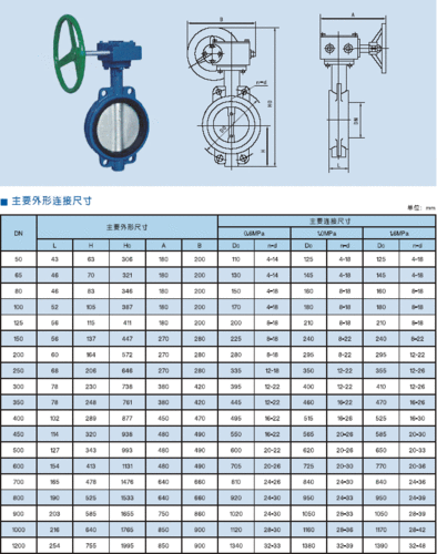 d371xd371x对夹式蜗轮转动软密封蝶阀