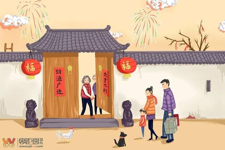 过年到底要花多少钱?算完我惊呆了!