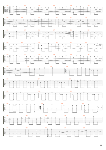 权御天下(单音 适合电吉他)吉他谱(gtp谱,电吉他,总谱,简单版)_洛天依