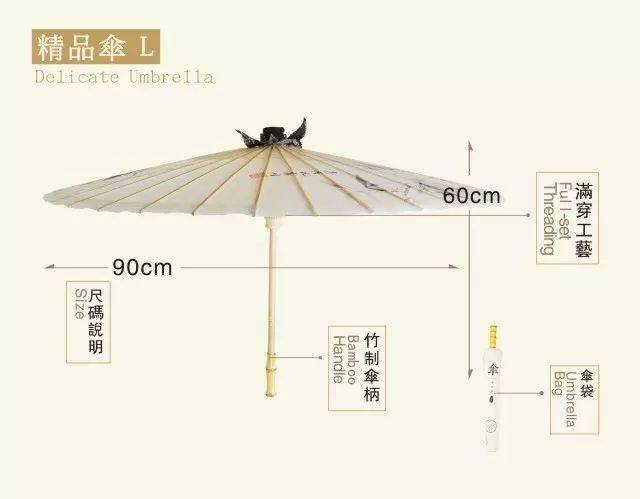 文创|福州雨巷·油纸伞