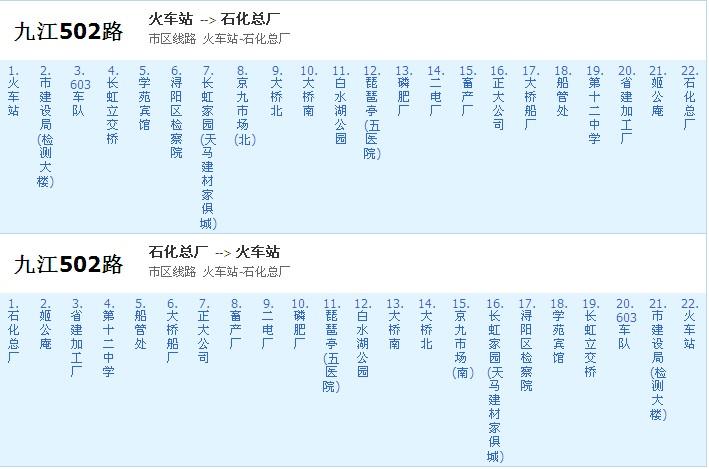 九江502路公交末班车是几点.从火车出发最末站是在哪下