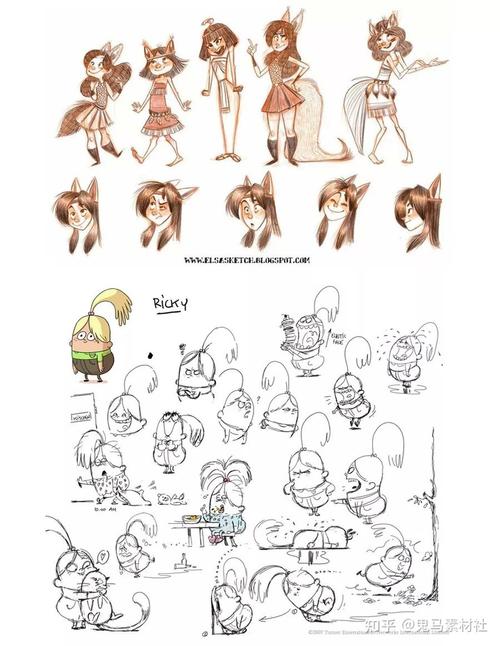 【第247期】2400张迪士尼动画手稿有多强?临摹完可以进大厂了