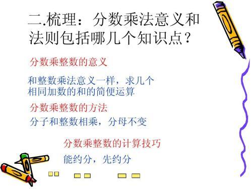 整数乘整数的意义分数乘整数的意义是什么叙述理解