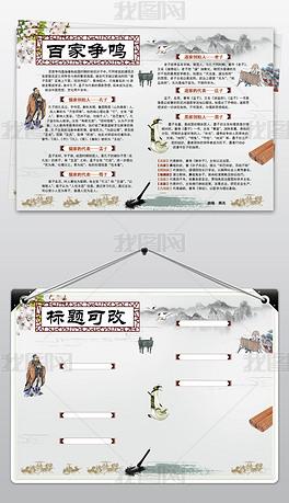 原创word电子小报语文手抄报诸子百家争鸣