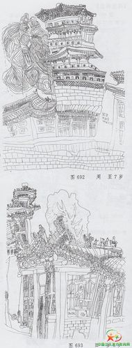 少儿绘画线描--颐和园