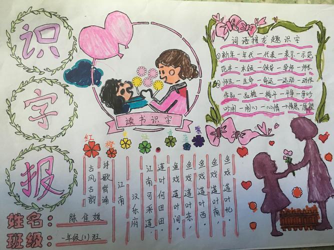 一年(1)班十佳识字画报作品荟萃