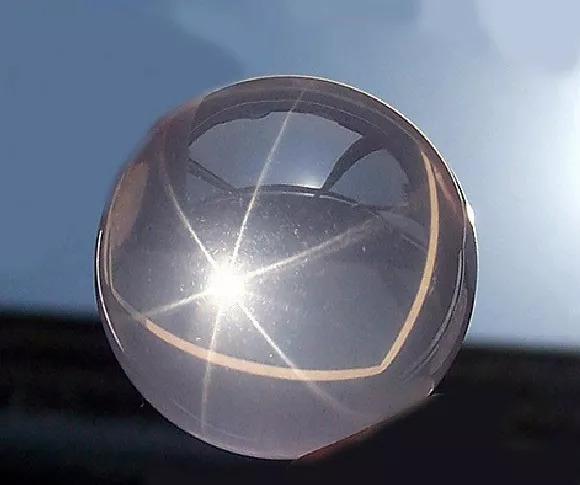 星光效应——指表面琢成弧形的宝石在光线照射下,呈现相互交汇