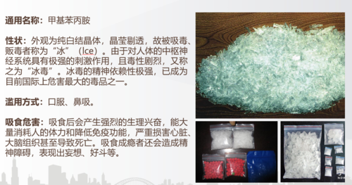 冰毒(甲基苯丙胺)