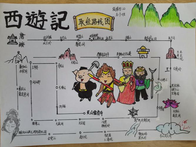 重读《西游记》