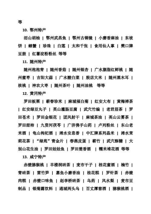 襄阳土特产广告词.doc