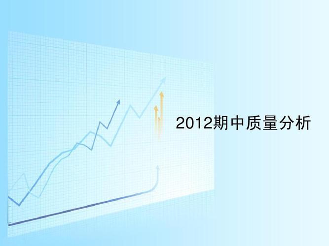 学校期中质量分析2012.5.15ppt