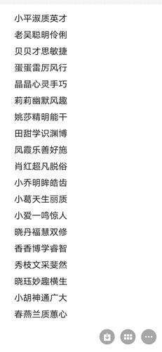 我们的娜姐姐毫不吝啬她的赞美之词,在她的心中我们每一个姐妹们都是