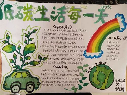 通州区第三届"节能低碳主题手抄报"投票开始啦!请戳我