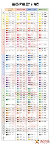 彩铅色卡彩铅笔颜色编号对照表