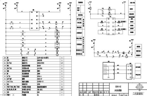 [分享]kyn2824高压开关柜资料下载