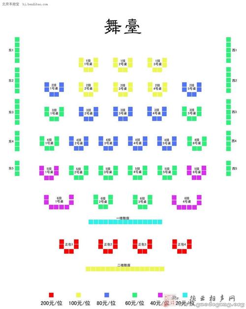 北京德云社【广德楼戏园】