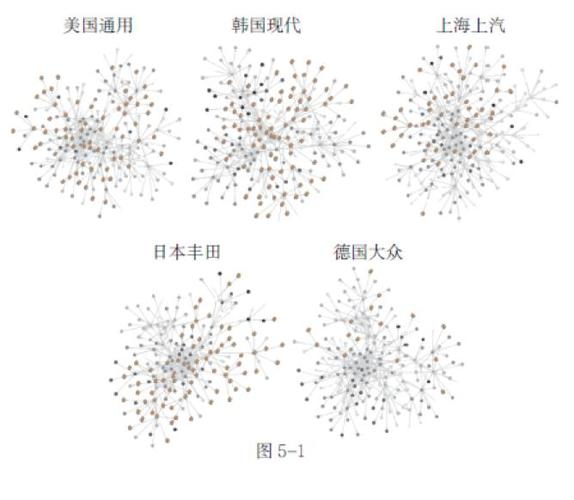 美国唆使企业撤离中国,中国制造业就要被逆转?