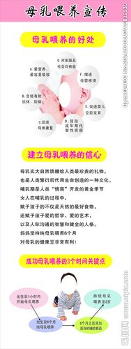 母乳喂养周 宣传知识图片