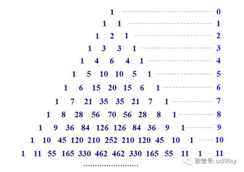 帕斯卡三角形与素数