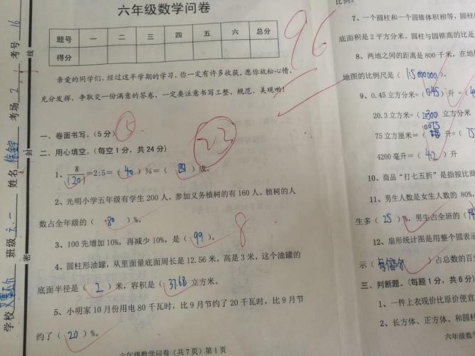 2016——2017下学期期中六年级数学90分以上学生试卷掠影
