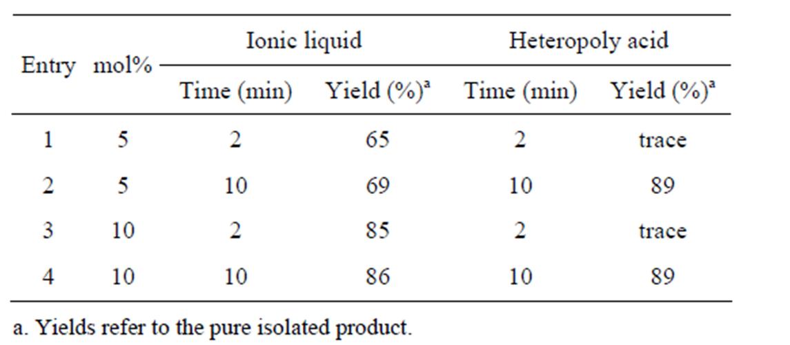   in order to preclude other