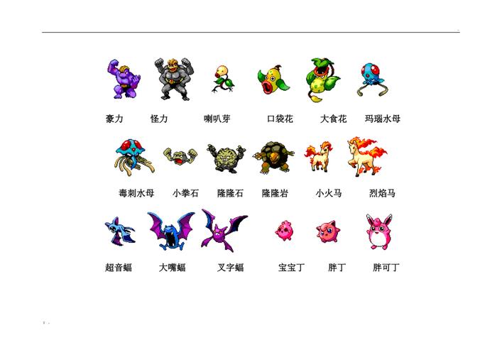 神奇宝贝图鉴(进化顺序很完整)