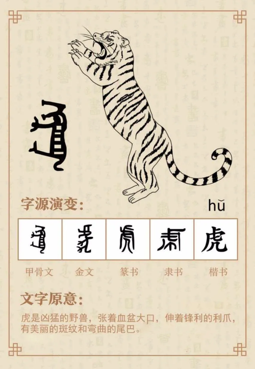 2022虎年到这些虎文化知识讲给孩子听