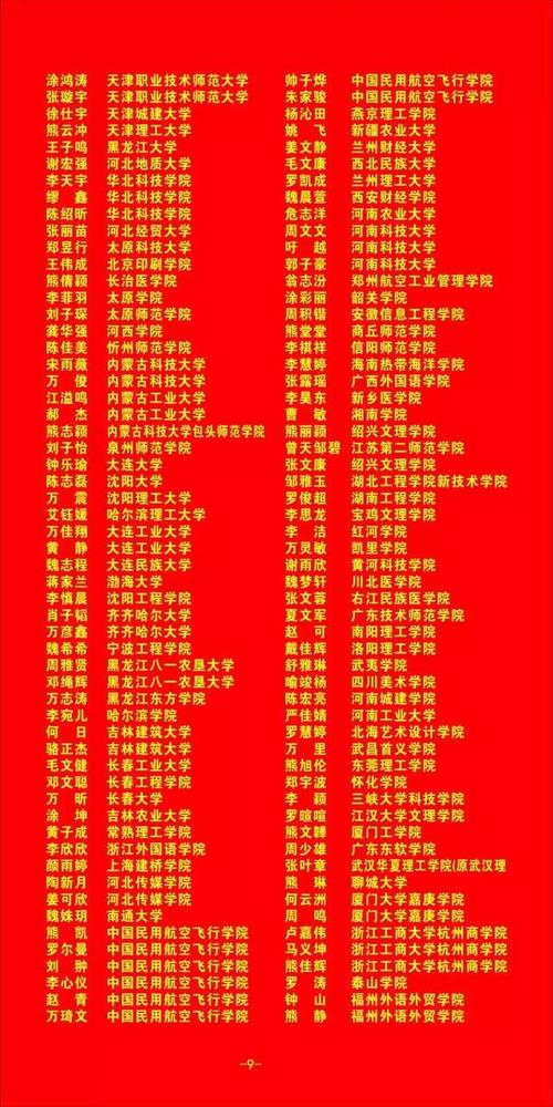 喜报| 莲塘一中2017年高考录取光荣榜