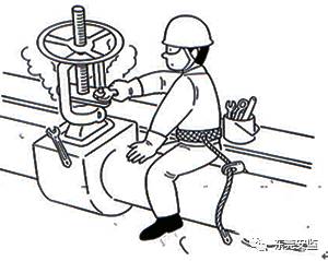 天然气安全简笔画