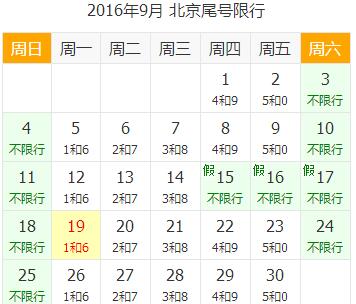 2016北京限号查询北京限号规定