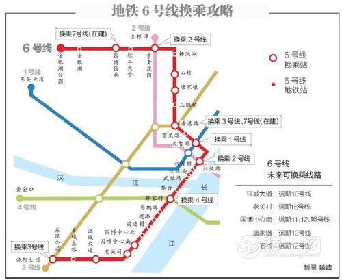 "超级换乘"武汉地铁6号线开通后将与9条地铁线路换乘
