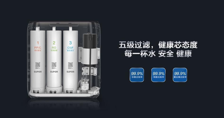 苏泊尔极光净水机,同价位最值得推荐的净水机