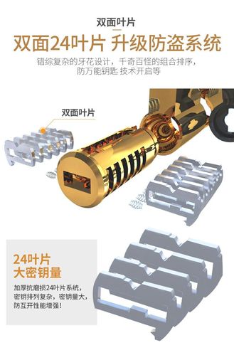 金点原子c级双面叶片锁芯