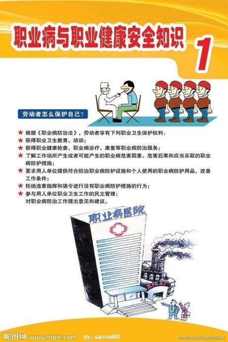 职业病与职业健康安全知识源文件__展板模板_广告设计_源文件图库_昵
